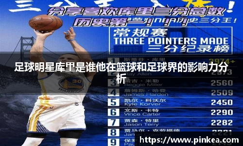 足球明星库里是谁他在篮球和足球界的影响力分析